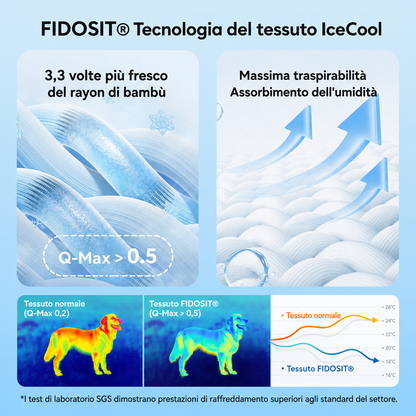 Cuccia Rinfrescante Ortopedica Lavabile per Cani - Outdoor