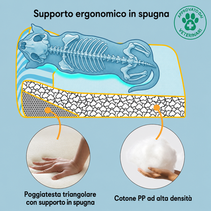 Cuccia Rinfrescante Ortopedica Lavabile per Cani - Outdoor