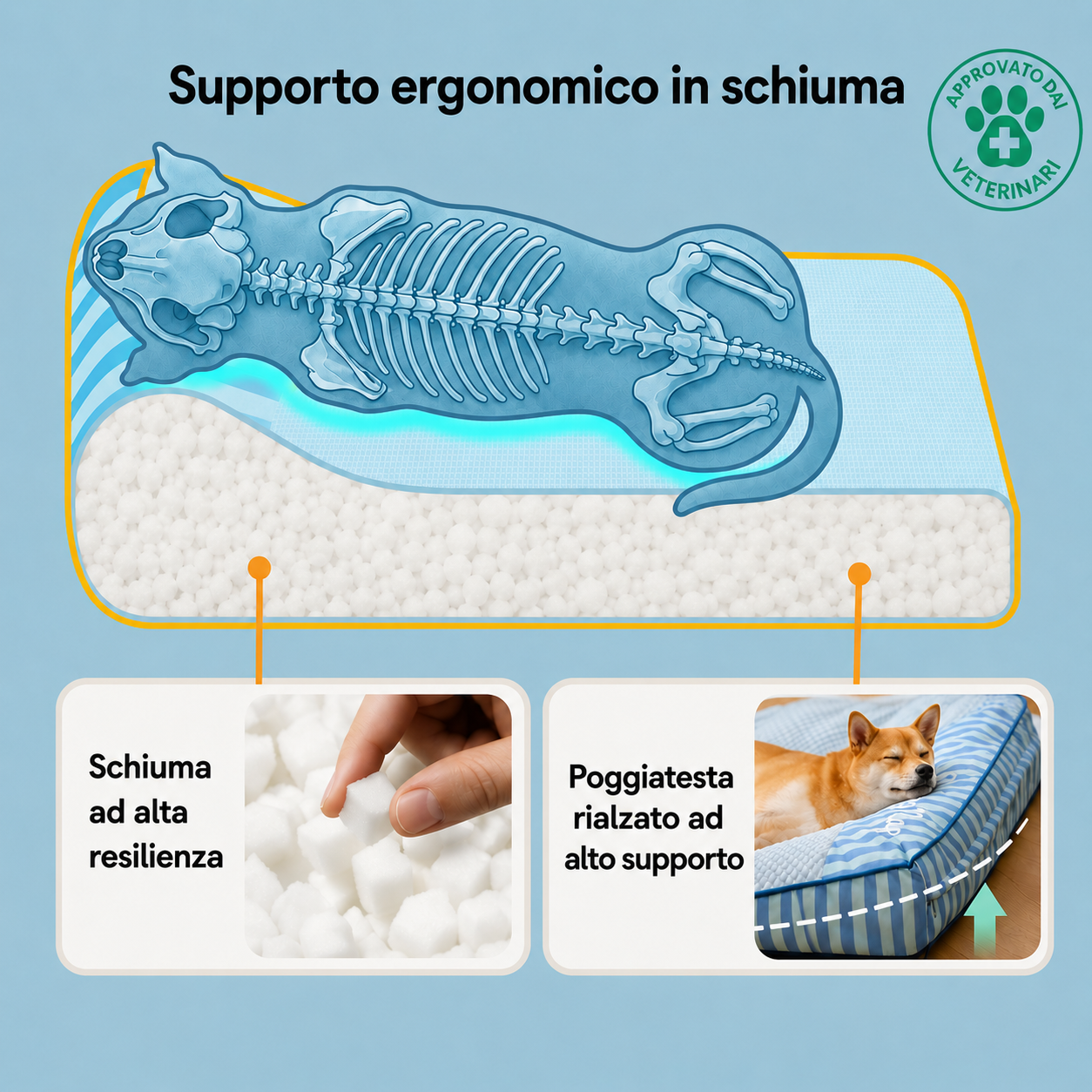 Cuccia Rinfrescante Ortopedica Lavabile per Cani - Outdoor