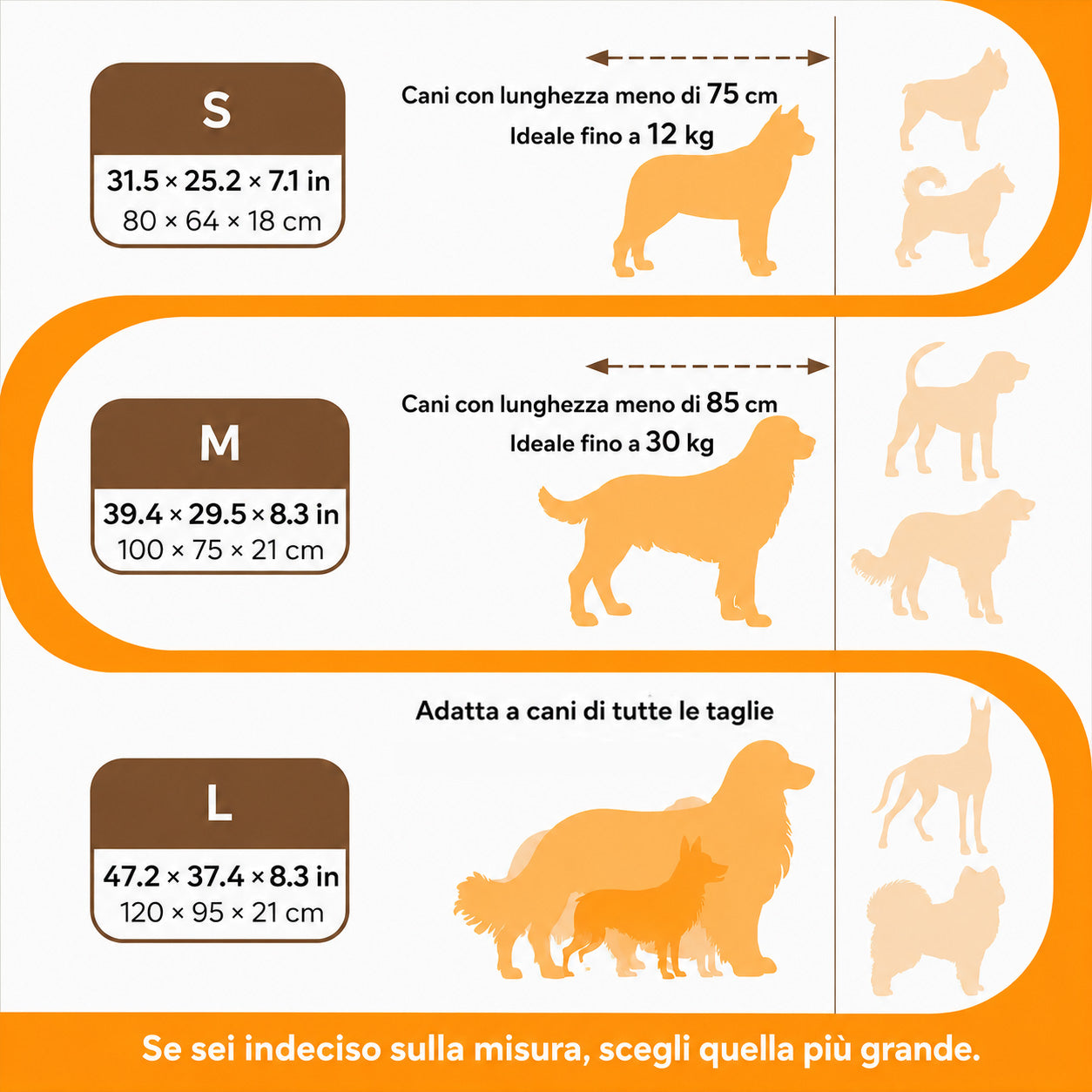 Letto Super Morbido per Cani – Supporto Ortopedico Antigraffio