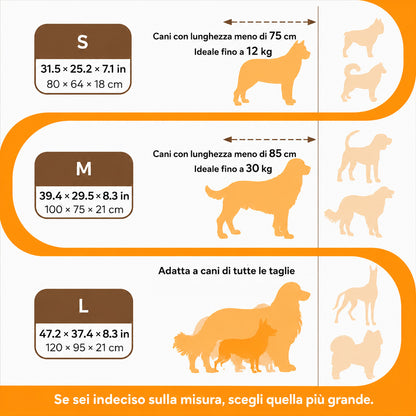 Letto Super Morbido per Cani – Supporto Ortopedico Antigraffio