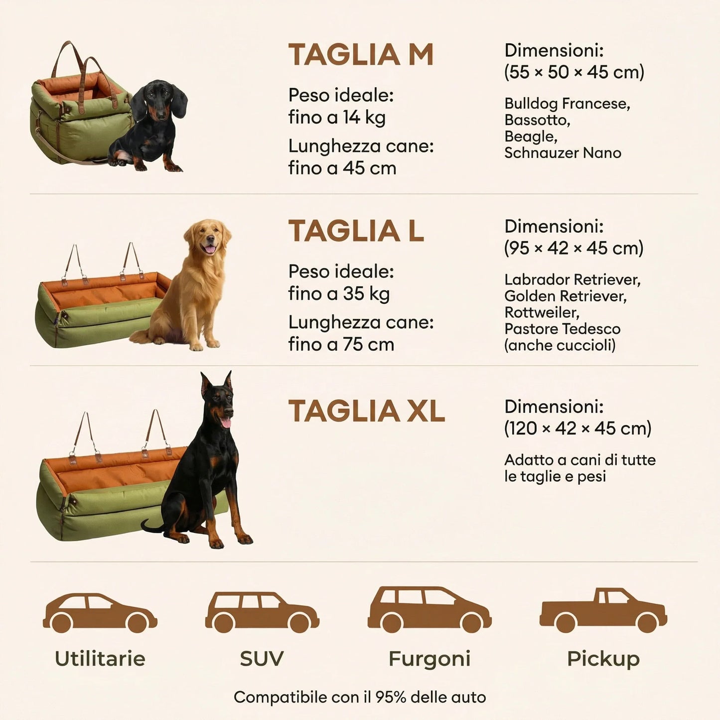 Seggiolino Auto in Pelle Comfort Urbano per Cani - FidoSit