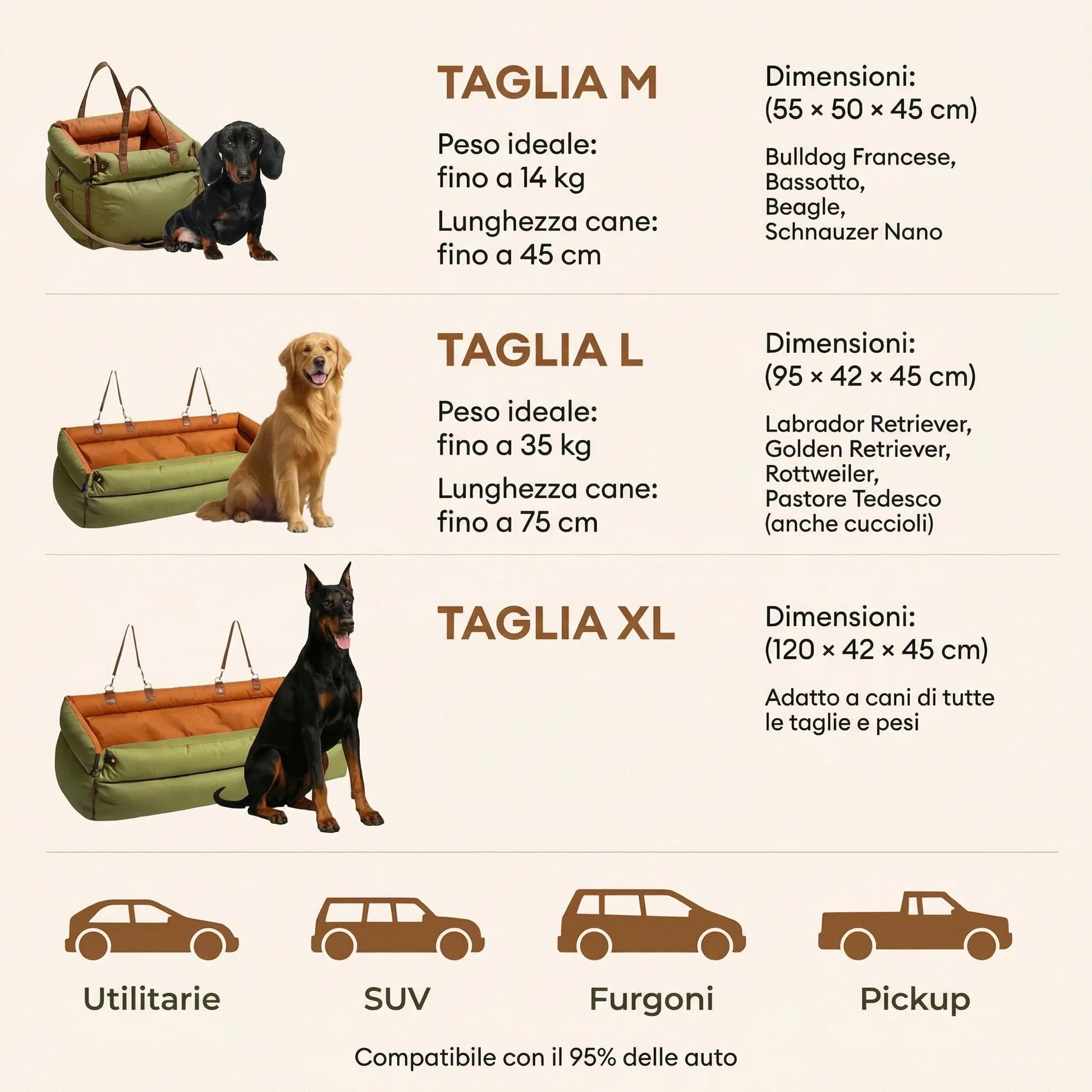 Seggiolino Auto in Pelle Comfort Urbano per Cani - FidoSit