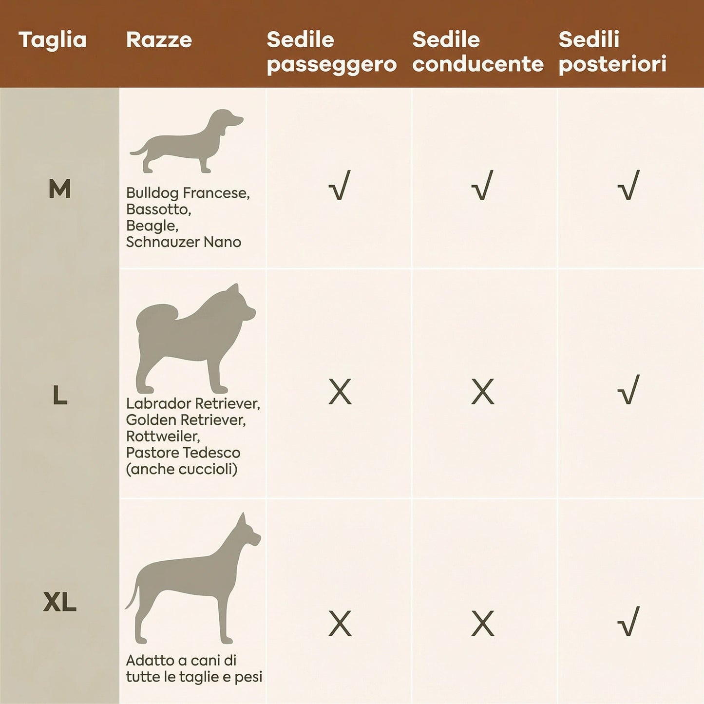 Seggiolino Auto in Pelle Comfort Urbano per Cani - FidoSit
