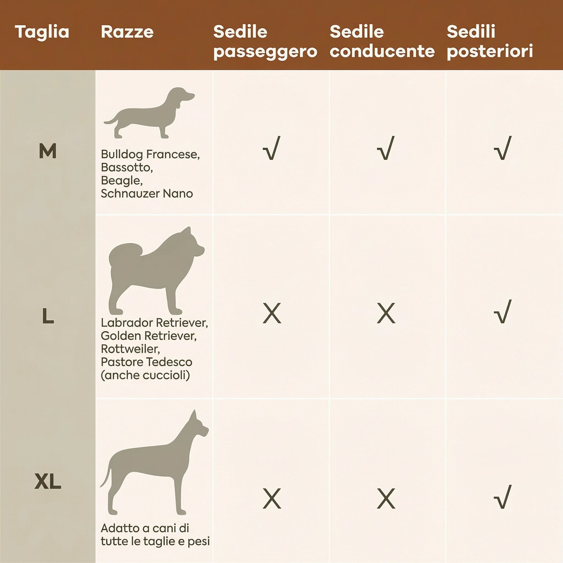 Seggiolino Auto in Pelle Comfort Urbano per Cani - FidoSit