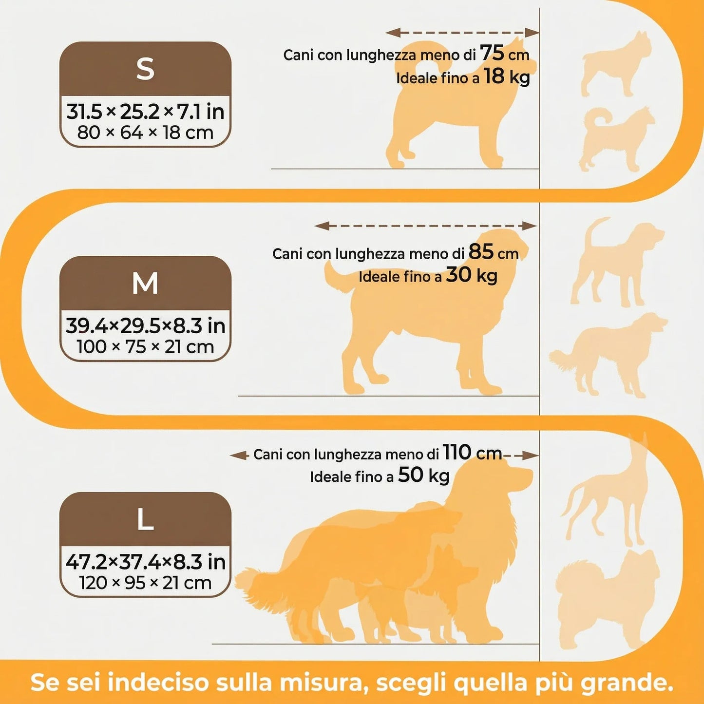 Letto Super Morbido Ortopedico Antigraffio per Cani - FidoSit