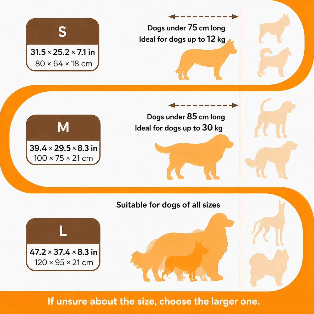 Letto Super Morbido per Cani – Supporto Ortopedico Antigraffio